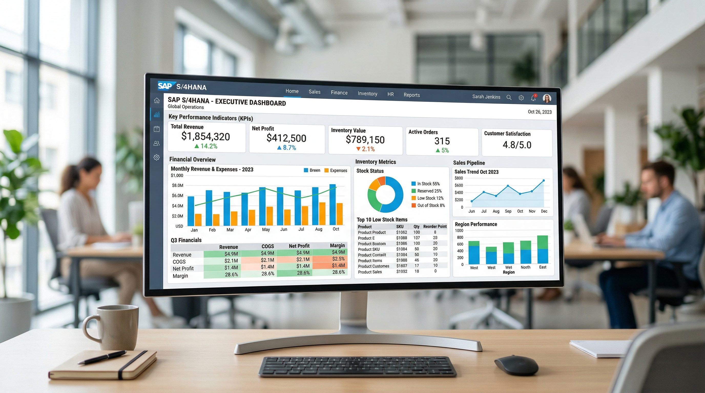 Fortacin ERP dashboard showing real-time business analytics
